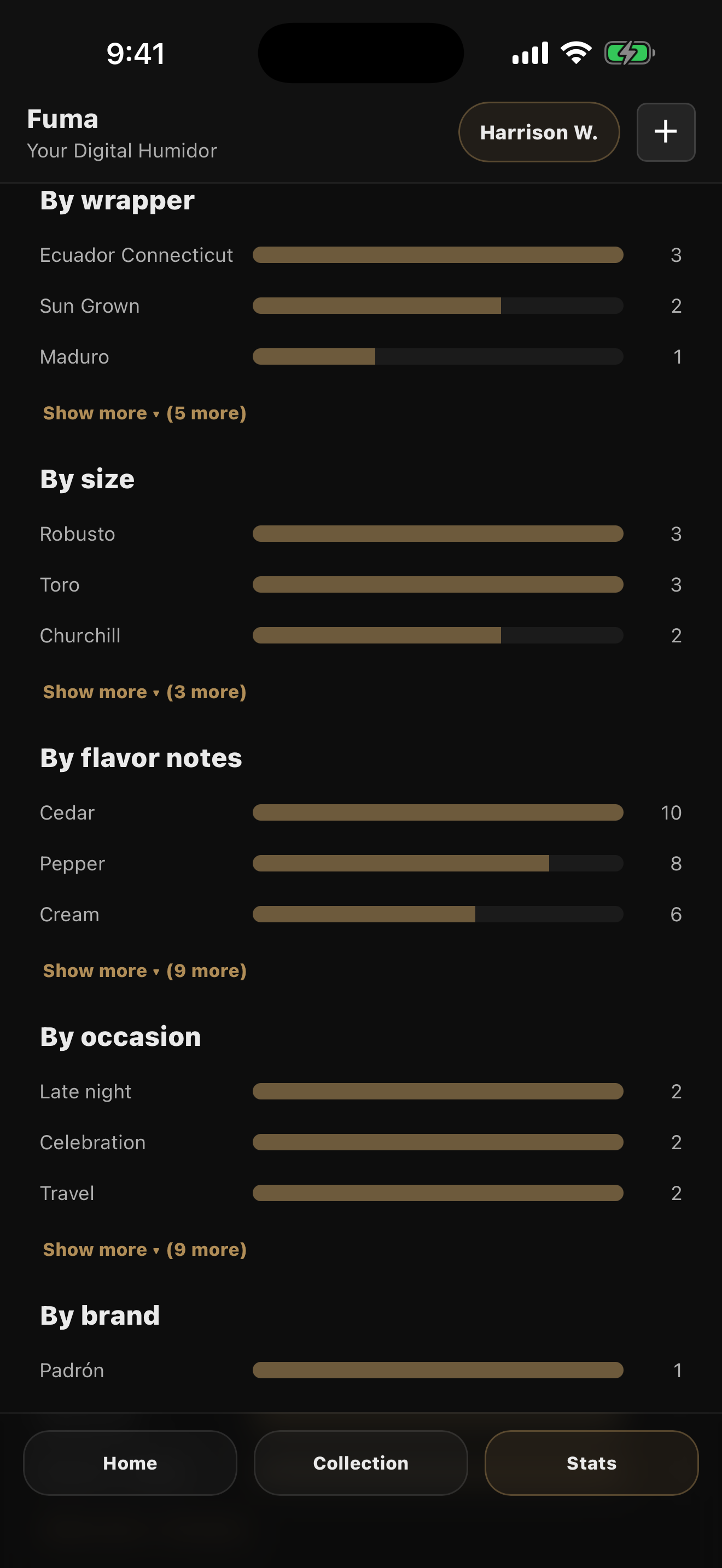 Stats screen continued